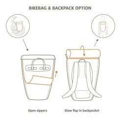 Vaude - Sacoche 2en1 Cycle 20 II (sacoche Vélo & Sac à Dos) -Vélos électriques Soldes vaude cycle 20 2 6 3840x2160